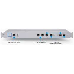 UBiQUiTi Router Security Gateway Pro 2x1000Mbps + 2x1000Mbps SFP Combo, Rackes - USG-PRO-4