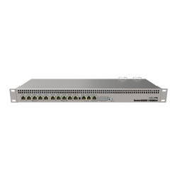 NET Microtik RB1100AHx4