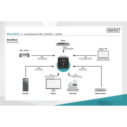 DIGITUS UPS Line-Ineractive LCD 2000VA/1200W szünetmentes tápegység  (DN-170076)