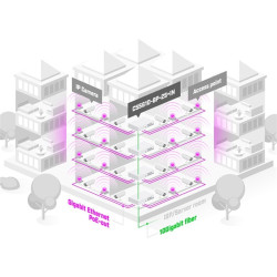 MikroTik Cloud Smart Switch CSS610-8P-2S+IN