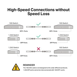TP-Link 3M 10G SFP+ Direct Attach kábel (TL-SM5220-3M)