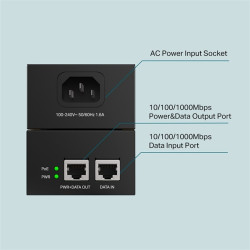TP-LINK POE++ Injektor 60W, TL-POE170S