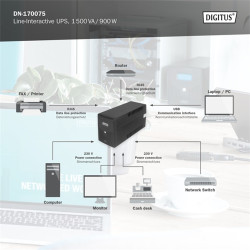 DIGITUS UPS Line-Ineractive LCD 1500VA/900W szünetmentes tápegység  (DN-170075)