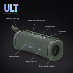 Sony ULT FIELD 1 Bluetooth hangszóró szürkészöld (SRSULT10H.CE7)