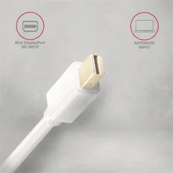 AXAGON RVDM-HI14NW mini DisplayPort to HDMI active adapter 4K@30Hz White