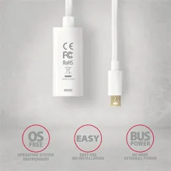 AXAGON RVDM-HI14NW mini DisplayPort to HDMI active adapter 4K@30Hz White